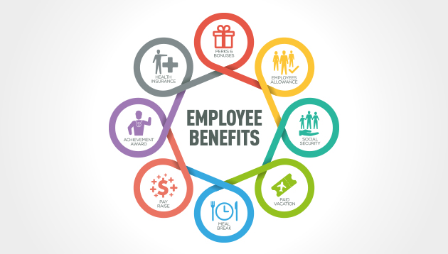 Adapting Your Benefits Strategy for the Millennial Workforce